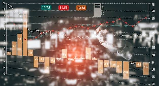 Czym różni się akcja od obligacji na giełdzie?