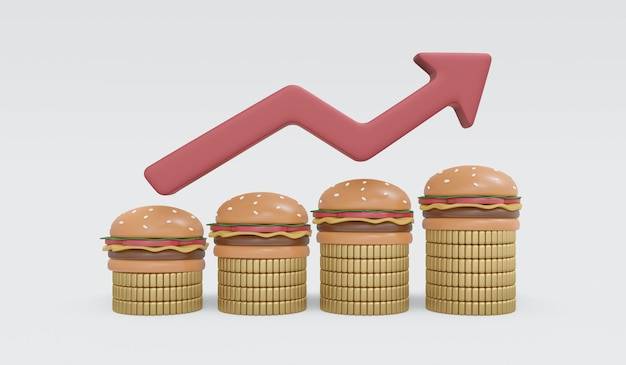 Ile kosztuje akcja McDonalds i co wpływa na jej cenę?